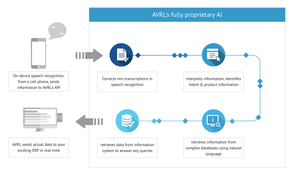 Screen Shot 2018-11-08 at 10.28.23 AM.png