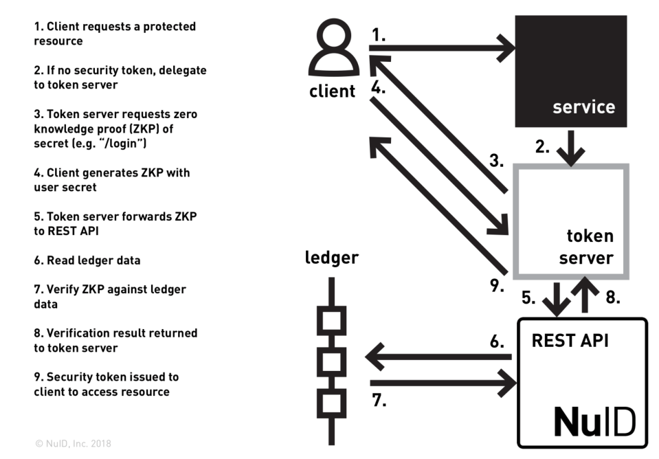 Screen Shot 2018-11-28 at 8.07.05 PM.png